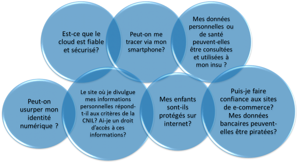 confiance_numerique.png